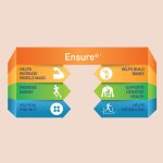 Ensure Balanced Adult Nutrition Health Drink 400g - Image 6