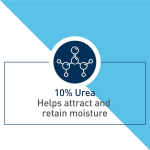 CeraVe SA Smoothing Moisturiser Salicylic Acid 177ml - Image 3