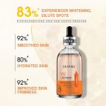 Dr.Rashel Vitamin C Niacinamide & Brightening Primer Serum 100ml - Image 3