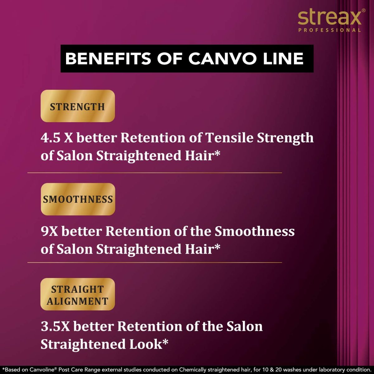 Streax Pro Hair Neutralizing Cream 500ml - Image 3