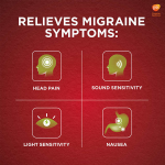 Excedrin Migraine for Migraine Relief 300 Caplets - Image 2